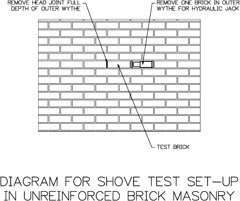 Diagram by Ryan Hellwig, P.E.